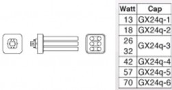 A.A.G. Stucchi CFL GX24Q-4 Lampholder image