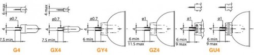 Tungsten Halogen Extra Low Voltage G4... lamp bases image